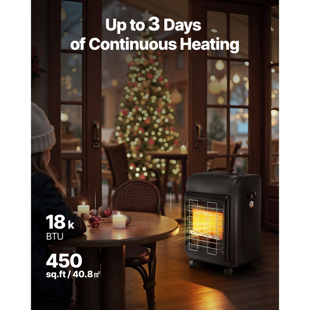 Propane Heater, 6000 to 18000 BTU Propane Cabinet Heater with 3 Modes Temp Settings & Tip-over Protection, Garage Radiator Heat up to 450 Sq.Ft, for Camping,Garage, Patio,Indoor/Outdoor