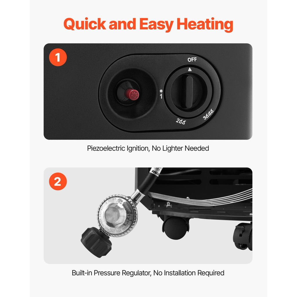 Propane Heater, 6000 to 18000 BTU Propane Cabinet Heater with 3 Modes Temp Settings & Tip-over Protection, Garage Radiator Heat up to 450 Sq.Ft, for Camping,Garage, Patio,Indoor/Outdoor
