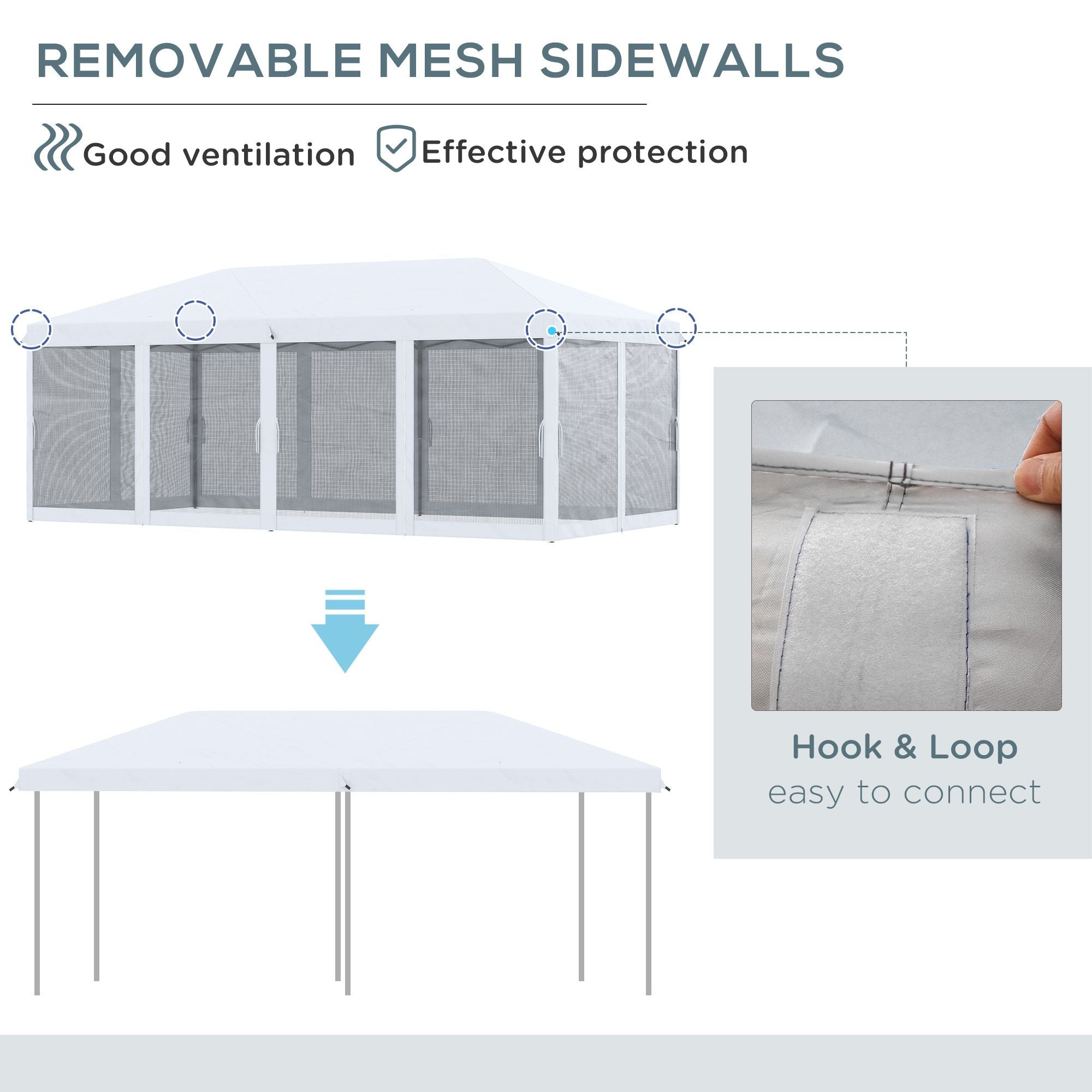Outdoor 10x20 Event Tent , Pop-Up Canopy with Sidewalls, Instant Sun Shelter, 6 Mesh Walls for Party, Events, Backyard, wedding