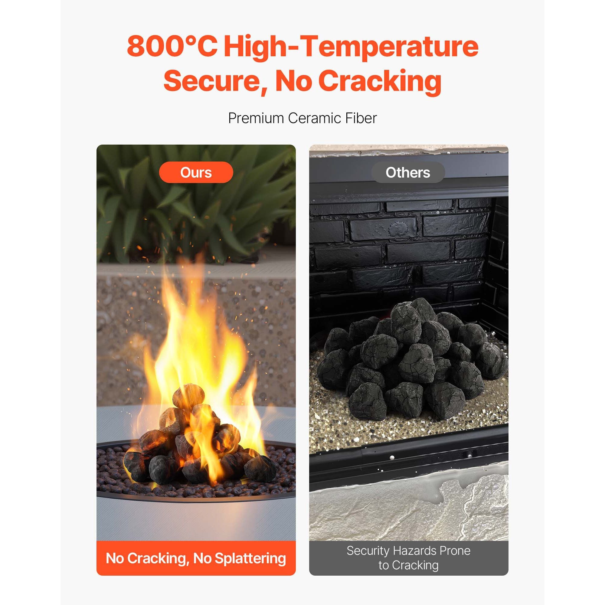 Lava Rocks, 1.2-2.0 inch 25 Pcs Fire Stones Lava Rocks For Fire Pit, Reusable Fire Pit Stones Indoor and Outdoor Use, Decorative Firepit Rocks for Propane/Gas Fireplace,Stove,Courtyard,Camping