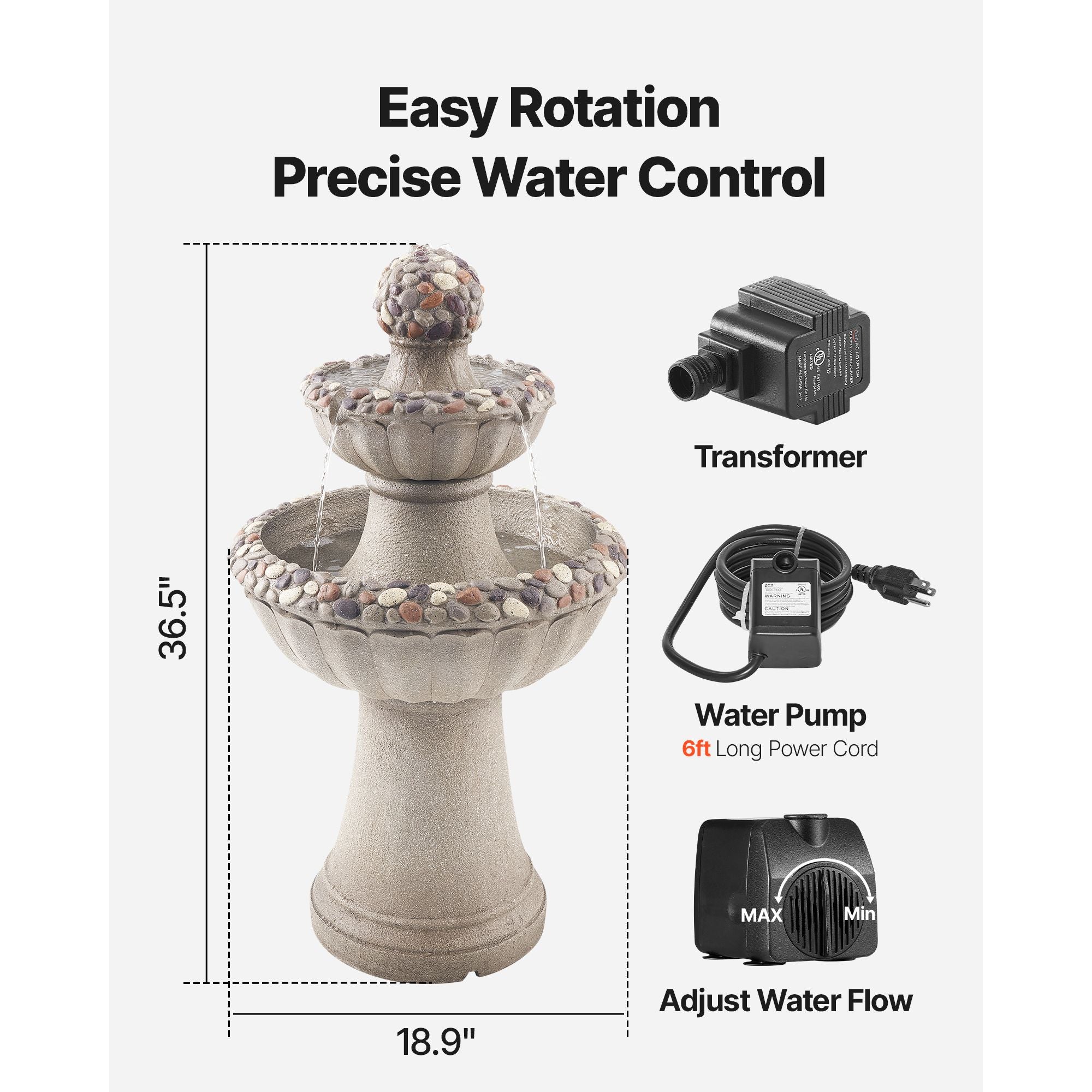 Outdoor Water Fountain, 36.5 in Height Fountain and Waterfall, 2-Tier Floor Standing Rock Base Style Fiberglass and Resin Fountains with Pump, for Outdoor Indoor Garden, Home, Patio & Backyard
