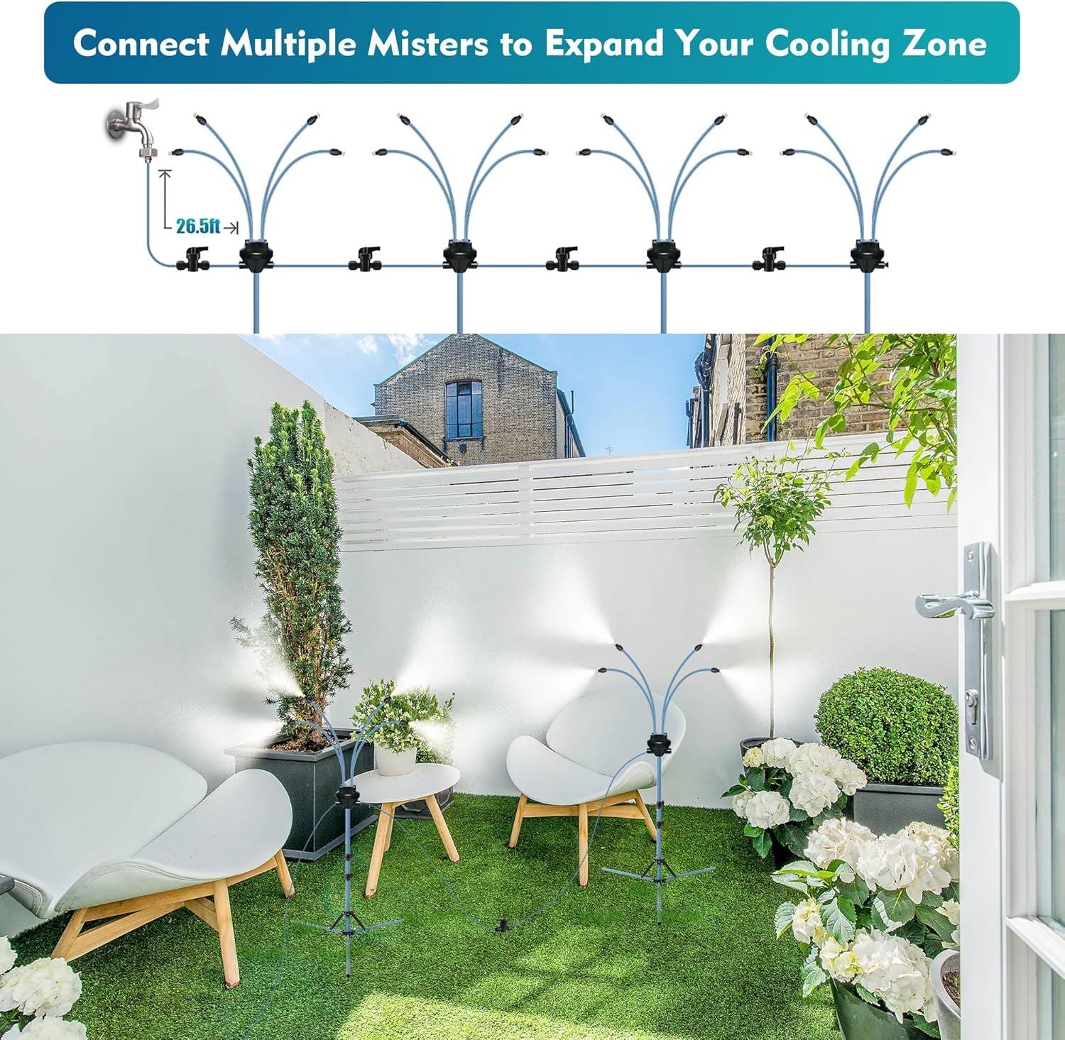 Standing Misters for Outside Patio, Adjustable Height 5.3 FT Stand Misting System for Cooling Outdoor, Portable Water Mister for Mist Playing, Patio Cooling, Backyard, Porch, Sprinkler (Blue)
