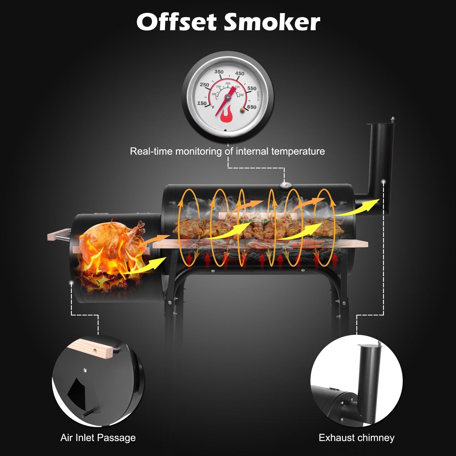 44*25*44in Heavy Duty Offset Smoker Grill, Charcoal BBQ Smoker with Side Firebox, Built-in Thermometer, Adjustable Damper, Front Wood Shelf and Wheels for Backyard Outdoor Cooking