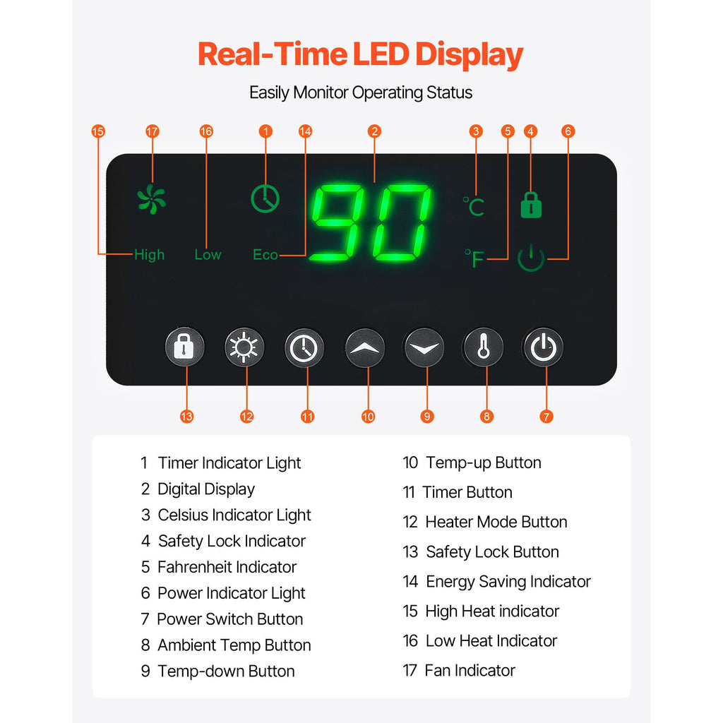 Infrared Heater, 1500W Electric Space Heater with Remote Control, LED Screen & 24H Timer, Multiple Temperature Adjustable for Patio Bedroom,Living Room,Studio,Dining Room