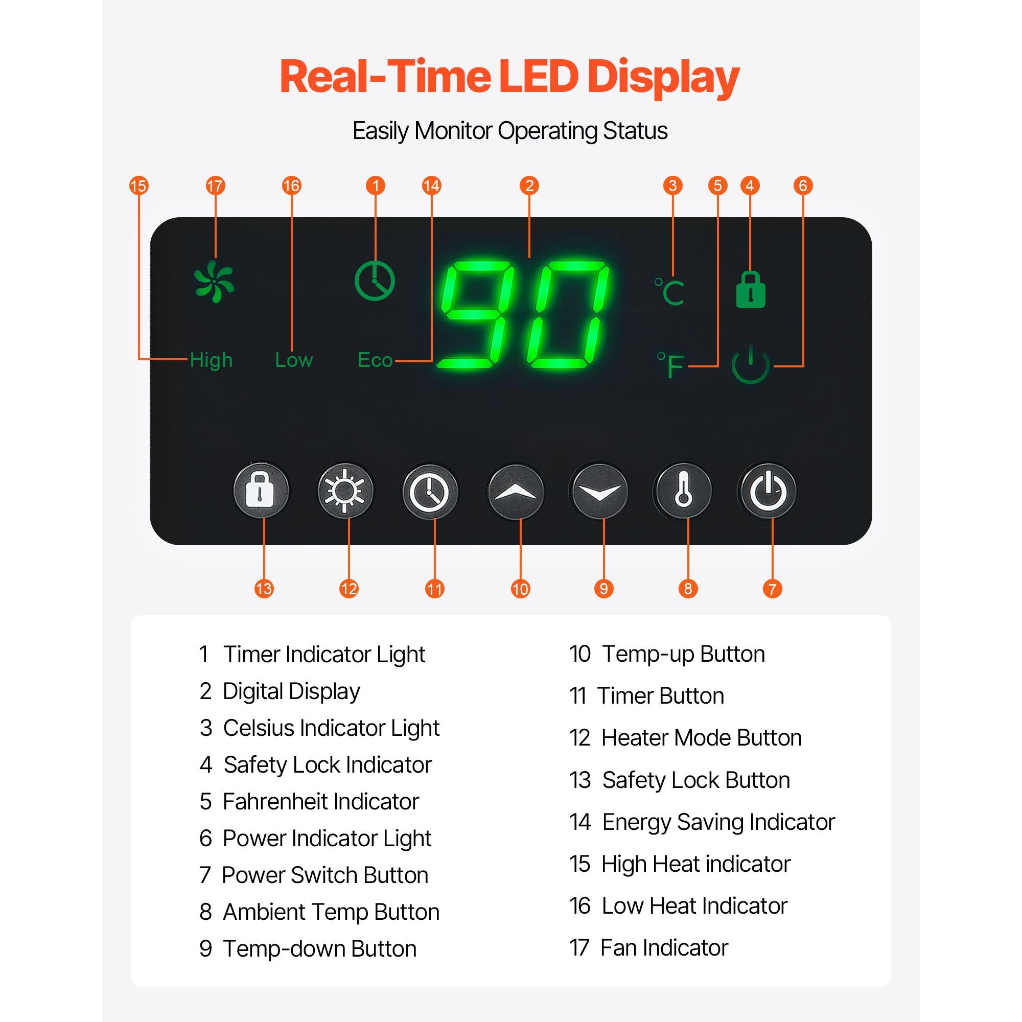 Infrared Heater, 1500W Electric Space Heater with Remote Control, LED Screen & 24H Timer, Multiple Temperature Adjustable for Patio Bedroom,Living Room,Studio,Dining Room