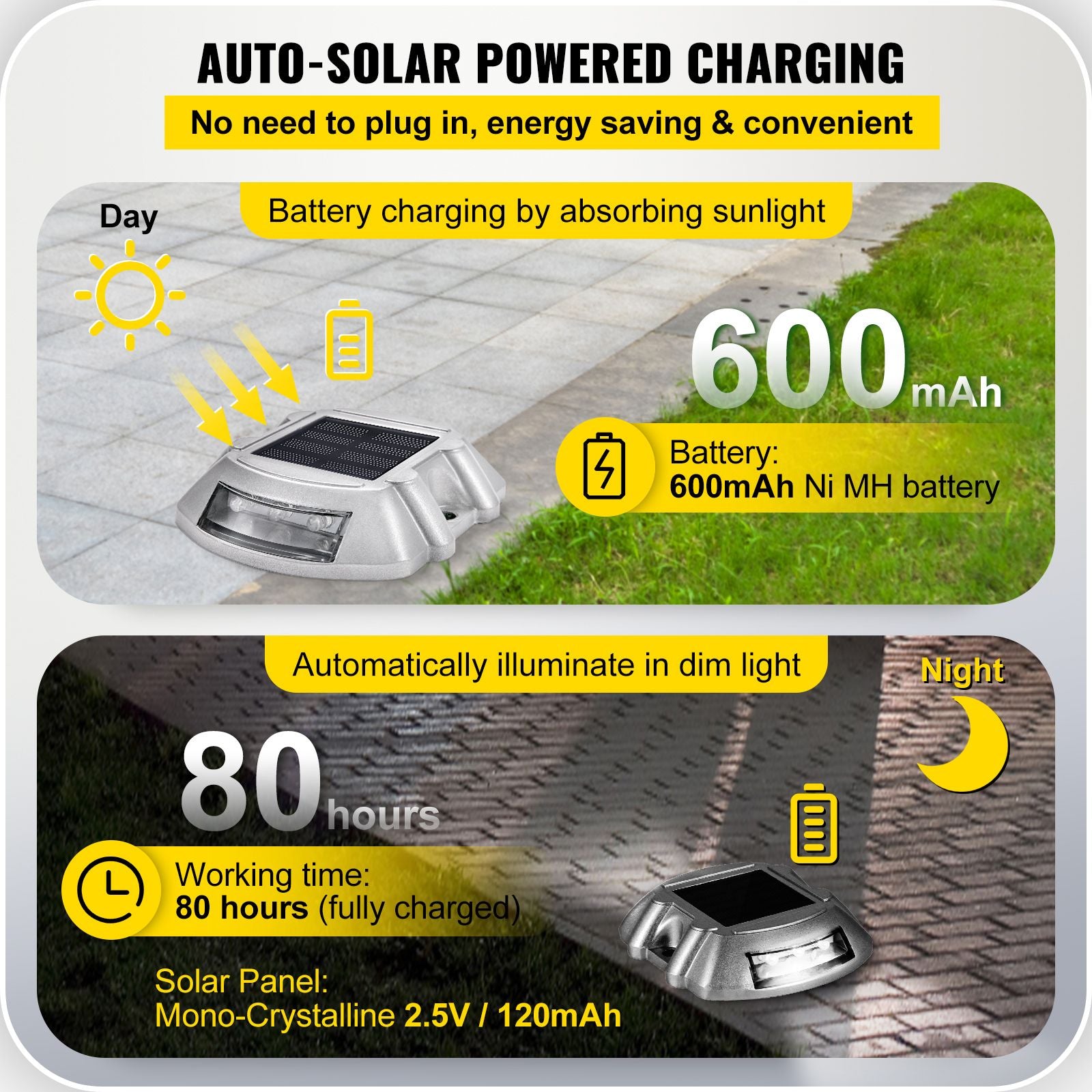 Solar Pathway Lights, 12-Pack, White, Includes Screws, Weatherproof Outdoor Deck Lights, 6 LED, Ideal for Garden Paths, Walkways, Driveways & Steps