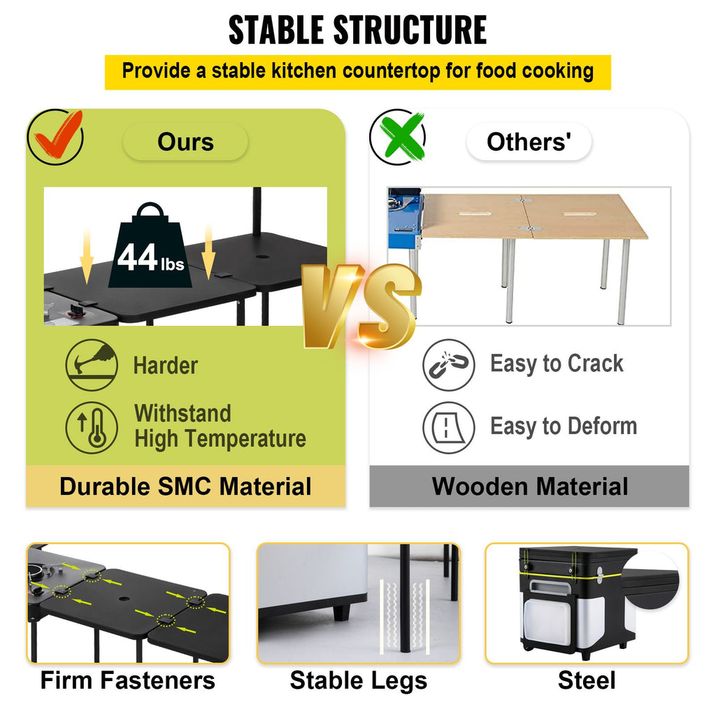 Outdoor Mobile Kitchen, Portable Multifunctional Camp Box with Wheels All in One Integrated Cooking Station with Windproof Stove, Folding Tables Storage Organizer, Black