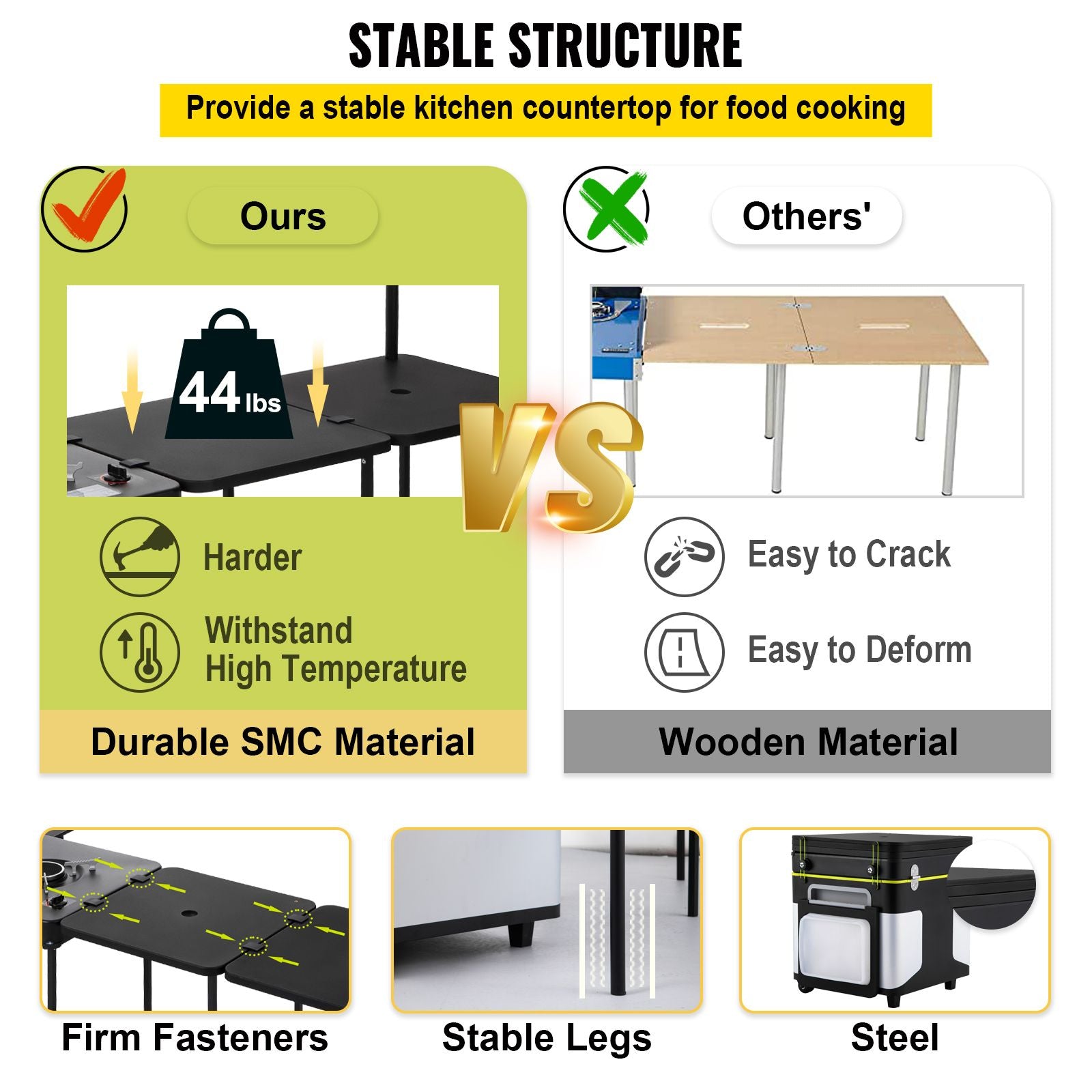 Outdoor Mobile Kitchen, Portable Multifunctional Camp Box with Wheels All in One Integrated Cooking Station with Windproof Stove, Folding Tables Storage Organizer, Black