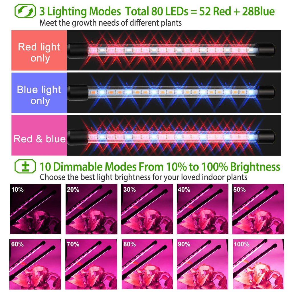 Grow Lights for Indoor Plants, iMounTEK 80W 80 LEDs Plant Lights with Red Blue Full Spectrum 10 Dimmable Level