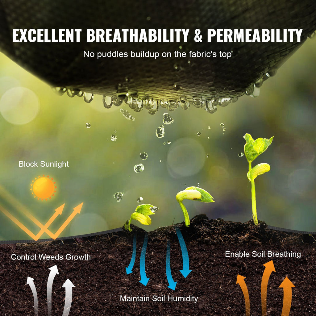Weed Barrier Landscape Fabric, 6.5*330FT Heavy Duty Garden Weed Fabric, Woven PP Weed Control Fabric, Driveway Fabric, Geotextile Fabric for Landscaping, Weed Blocker Weed Mat, Black