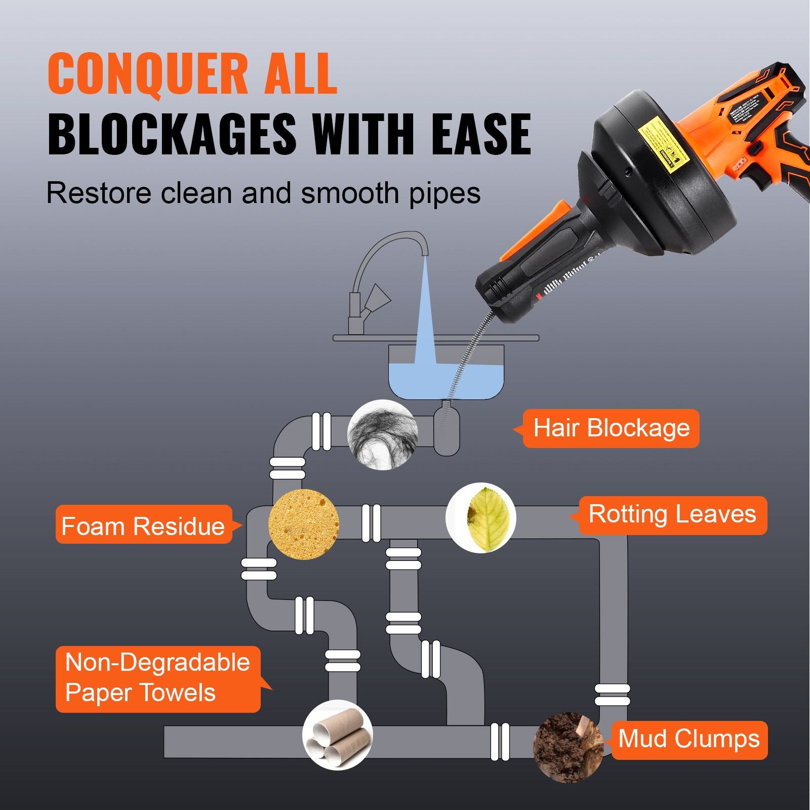 12V Electric Drain Auger, 25FT Cordless Plumbing Snake Auto Feed, Pipeline Snake Drain Clog Remover with Power Drill for 3/4"-2" Pipes, 2.0Ah Battery and Charger Included