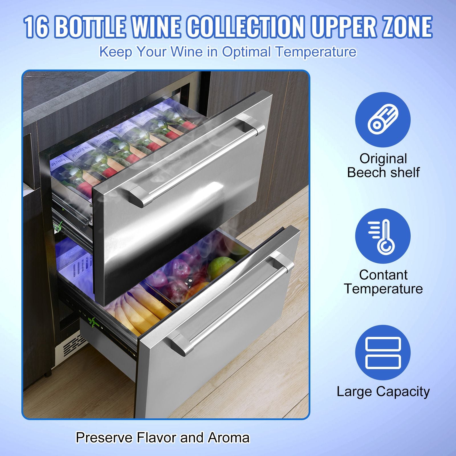 24" Undercounter Refrigerator, 2 Drawer Wine Refrigerator with Different Temperature, 4.87 Cu.ft. Capacity, Waterproof Indoor and Outdoor Under Counter Drawer Fridge for Home and Commercial Use