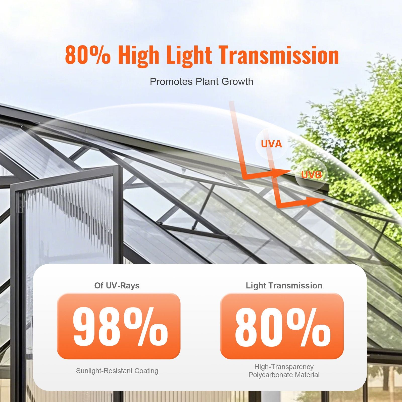 14 Pack Polycarbonate Greenhouse Panels, 2' X 4' X 0.16'' Roof Panels Sheets, Waterproof UV Protected Corrugated Plastic Roofing, Impact Resistance Clear Roofing Sheets for Greenhouse/Garden
