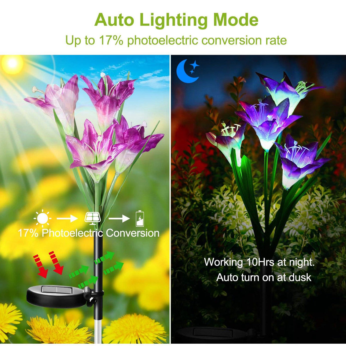 2Pcs Solar Garden Lights Outdoor Lily Flower LED Light 7-Color Changing IP65 Waterproof for Festival Decorations - Image 5