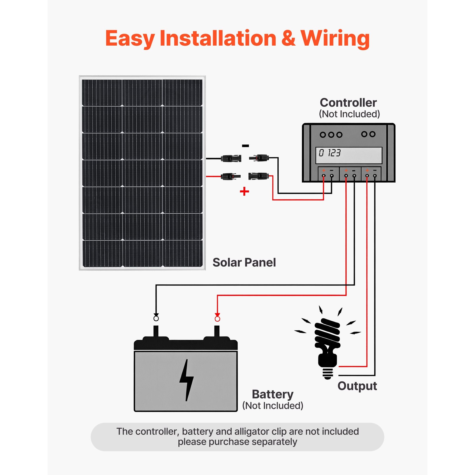 100W Monocrystalline Solar Panel – product image 3