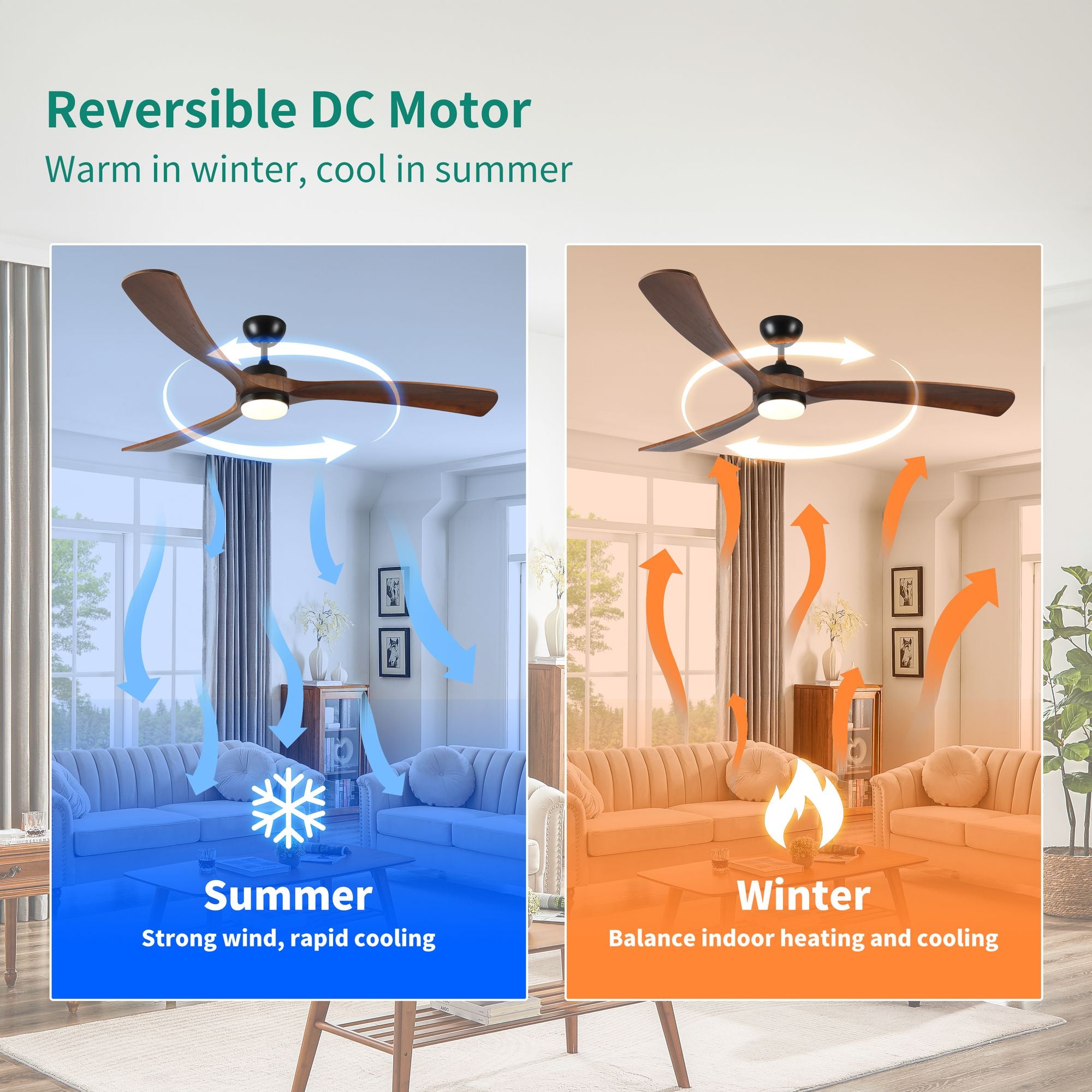 72-Inch Indoor/Outdoor Ceiling Fan with Light and Remote – Walnut – product image 2