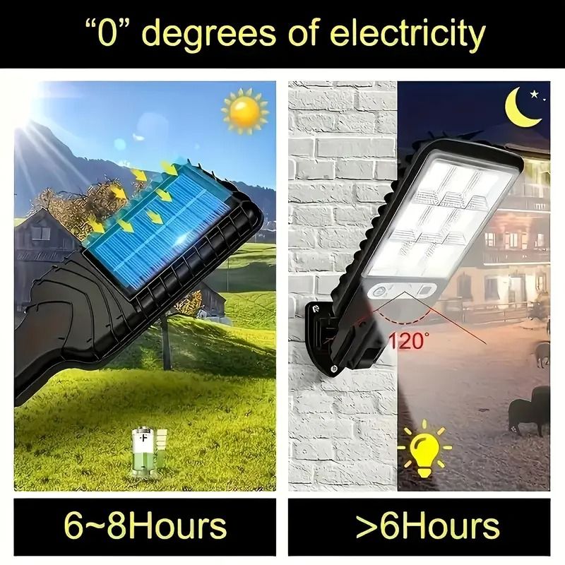 Solar Motion-Sensor Garden Lights – 6 Pack – product image 6
