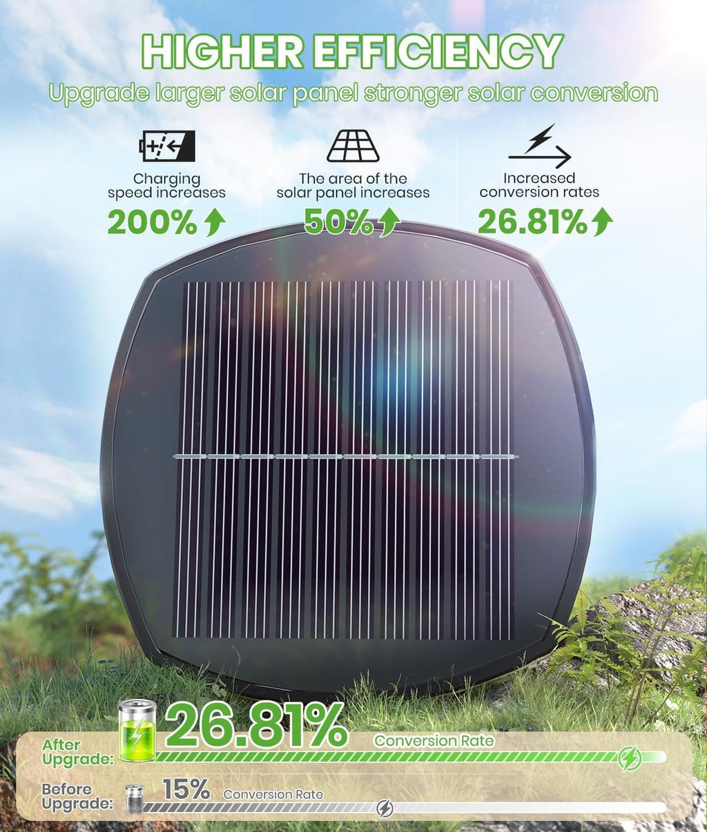 Warm White Solar Lawn and Patio Lights – 8 Pack – product image 4